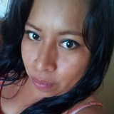 Mylyhernandeyk from Tuxtla Gutiérrez | Woman | 29 years old | Aries