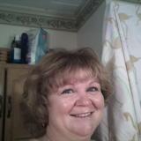 Sophia from Johnstown | Woman | 48 years old | Gemini