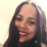 Tay from Sao Caetano do Sul | Woman | 26 years old | Libra
