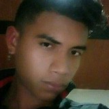 Nikoyjohana18 from Sucre | Man | 32 years old | Gemini