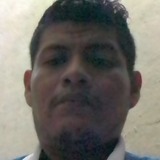 Elyorivalervi from Acapulco de Juarez | Man | 34 years old | Capricorn