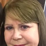 Juany from Guadalupe | Woman | 67 years old | Capricorn