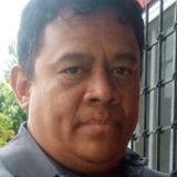 Zero from Cuernavaca | Man | 52 years old | Virgo