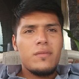 Be from Queretaro | Man | 31 years old | Scorpio