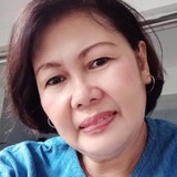 Alicanekinci2R from Anaheim | Woman | 50 years old | Cancer