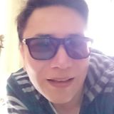 Fernando from Chillan | Man | 26 years old | Cancer