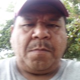Rosendorosasuh from Poza Rica de Hidalgo | Man | 48 years old | Sagittarius