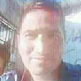 Ybanezmatiasn2 from Ituzaingo | Man | 30 years old | Sagittarius