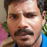 Balu from Kanniyakumari | Man | 32 years old | Gemini