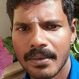 Balu from Kanniyakumari | Man | 30 years old | Gemini