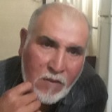 Gasparluis92Is from Carrodilla | Man | 61 years old | Gemini