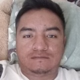Ivancillo from Toluca | Man | 33 years old | Leo