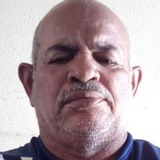 Manoel from Propria | Man | 66 years old | Pisces