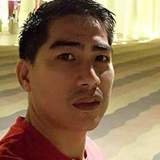 Ganiboy from Sharjah | Man | 42 years old | Aries