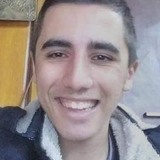 Ahmet from Rize | Man | 28 years old | Libra