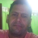 Wwwjuaneduareh from Garupa | Man | 45 years old | Libra
