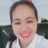 Marife03 from Angeles City | Woman | 47 years old | Pisces