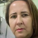 Sol from Paraguacu | Woman | 57 years old | Capricorn