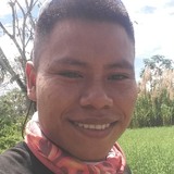 Ahuanarisancx6 from Leticia | Man | 30 years old | Cancer