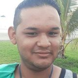 Romis from Huetamo de Nunez | Man | 32 years old | Gemini