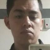 Chagui from San Martin Texmelucan de Labastida | Man | 39 years old | Aquarius