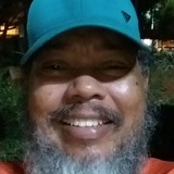 Jorge from Guaira | Man | 61 years old | Virgo
