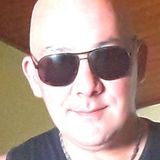 Diegom from Mercedes | Man | 51 years old | Pisces