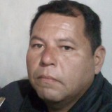 Juniortadeufx1 from Julio de Castilhos | Man | 49 years old | Cancer