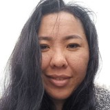 Takhmina from Almaty | Woman | 36 years old | Scorpio