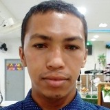 Joseuncaowm from Areia Branca | Man | 31 years old | Aries