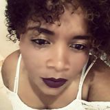 Thyna from Sao Luis | Woman | 35 years old | Cancer