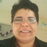 Eli from Mirassol | Woman | 26 years old | Cancer