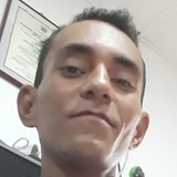 Eljavi from Curumani | Man | 37 years old | Virgo