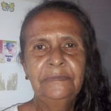 Leidimar from Canto do Buriti | Woman | 69 years old | Gemini