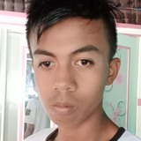 Antouncuir from Pekanbaru | Man | 30 years old | Leo