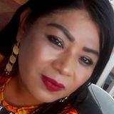 Jeny from Oaxaca de Juarez | Woman | 39 years old | Aries