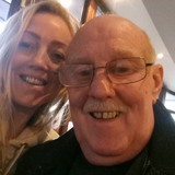 Tom from Paignton | Man | 73 years old | Libra