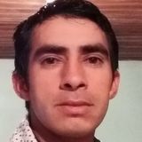 Mono from Villa Elisa | Man | 36 years old | Pisces