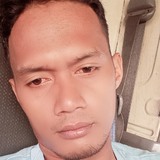 Reynantecald9F from Bacoor | Man | 35 years old | Scorpio