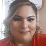 Alice from Cadereyta | Woman | 36 years old | Virgo