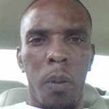Tightsrbn from Wildwood | Man | 39 years old | Aquarius