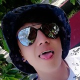 Llavezoscxp from San Martin Texmelucan de Labastida | Man | 29 years old | Libra