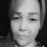 Flaca from Ciudad Juarez | Woman | 26 years old | Leo