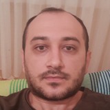 Hamit from Konya | Man | 36 years old | Gemini