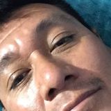 Maxxzo from Nicolas Romero | Man | 56 years old | Libra