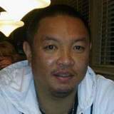 Caliboywoo from Columbia | Man | 45 years old | Scorpio