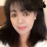 Sachico from Tajimi | Woman | 47 years old | Sagittarius