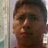 Alexisskr from Chicoloapan de Juarez | Man | 30 years old | Taurus