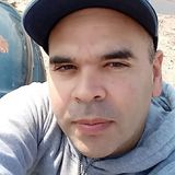 Negro from Temperley | Man | 48 years old | Capricorn