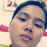 Cyns from Porac | Woman | 26 years old | Taurus